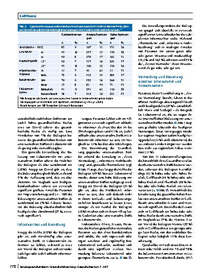 Vorschauseite 5: Risikowahrnehmung von Kontaminanten in Lebensmitteln