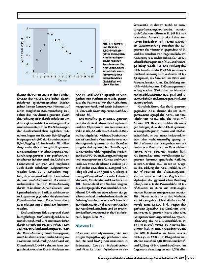 Vorschauseite 5: Biomarker der internen Exposition gegenüber toxikologisch relevanten Kontaminanten in Lebensmitteln
