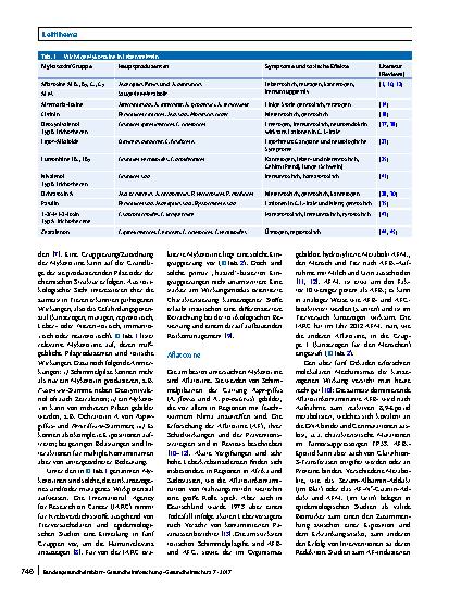 Vorschauseite 2: Mykotoxine in Lebensmitteln