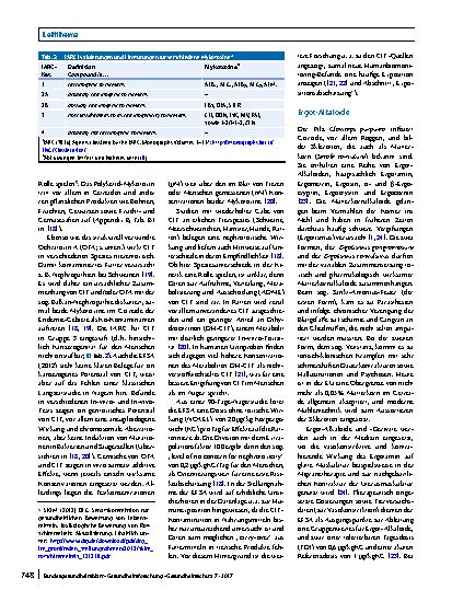 Vorschauseite 4: Mykotoxine in Lebensmitteln