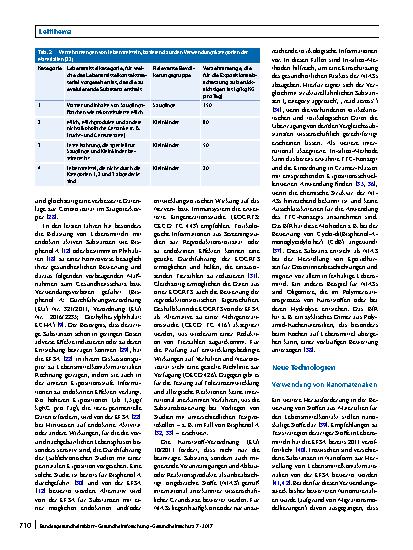 Vorschauseite 4: Kontaminanten aus Lebensmittelverpackungen