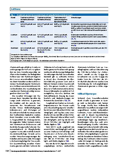 Vorschauseite 6: Metalle und ihre Verbindungen als Kontaminanten in Lebensmitteln