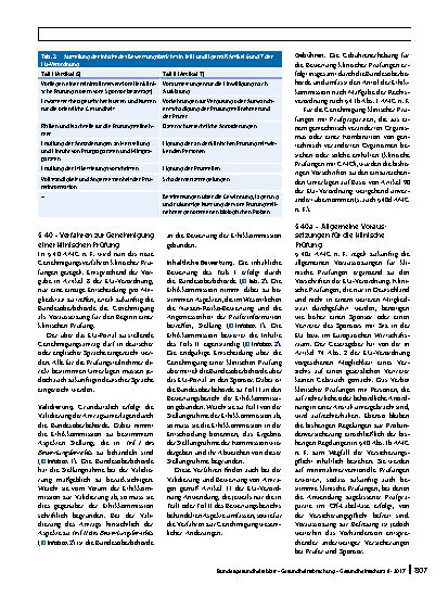 Vorschauseite 4: Änderungen des Arzneimittelgesetzes durch die EU-Verordnung zu klinischen Prüfungen