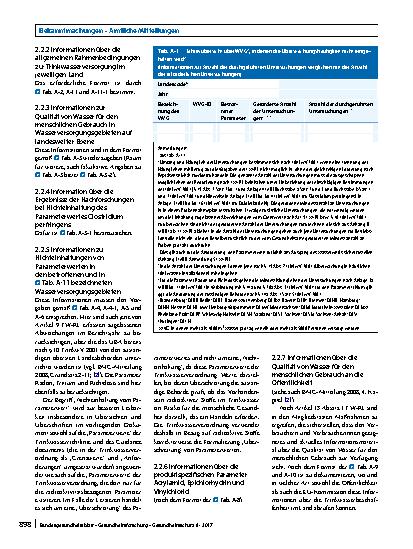 Vorschauseite 3: Format für die Berichterstattung der zuständigen obersten Landesbehörden an das Bundesministerium für Gesundheit/Umweltbundesamt gemäß Richtlinie 98/83/EG und Trinkwasserverordnung