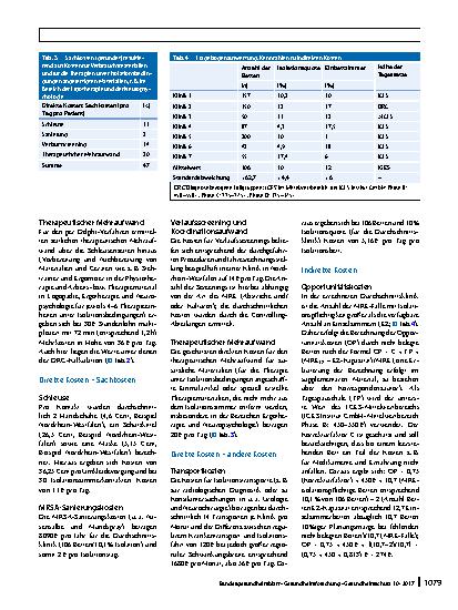 Vorschauseite 5: Mehrkosten durch multiresistente Erreger in der Neurorehabilitation