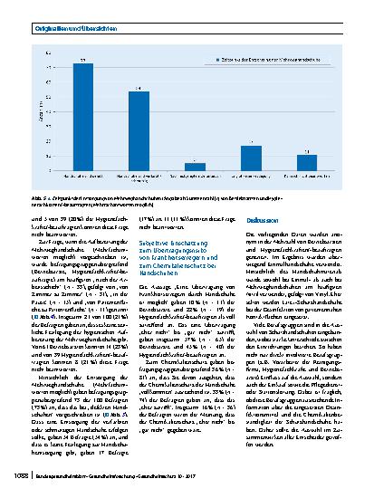 Vorschauseite 6: Einsatz von Schutzhandschuhen bei der routinemäßigen Desinfektion patientennaher Kontaktflächen