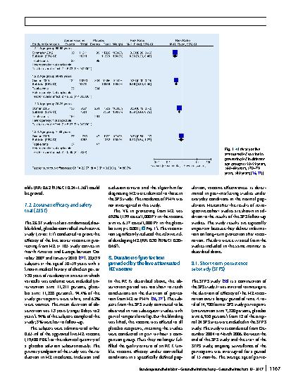 Vorschauseite 6: Background paper to the decision not to recommend a standard vaccination with the live attenuated herpes zoster vaccine for the elderly in Germany