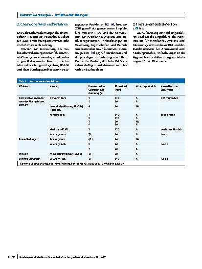 Vorschauseite 3: Liste der vom Robert Koch-Institut geprüften und anerkannten Desinfektionsmittel und -verfahren