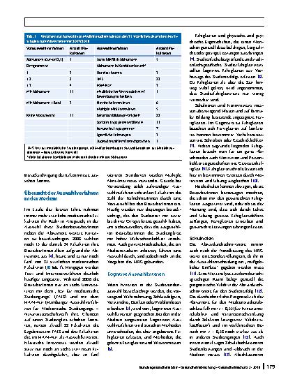 Vorschauseite 2: Medizinstudierendenauswahl in Deutschland