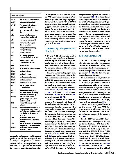 Vorschauseite 2: Ableitung von HBM-I-Werten für Perfluoroktansäure (PFOA) und Perfluoroktansulfonsäure (PFOS) – Stellungnahme der Kommission „Humanbiomonitoring“ des Umweltbundesamts