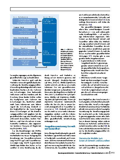 Vorschauseite 2: Übersicht zu Indikatoren im Kontext Umwelt und Gesundheit