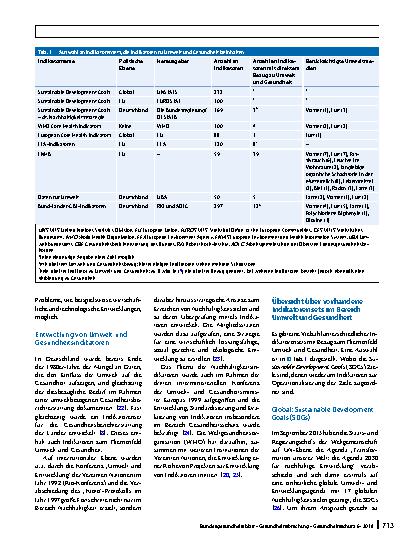 Vorschauseite 4: Übersicht zu Indikatoren im Kontext Umwelt und Gesundheit