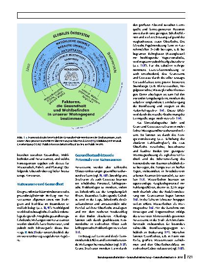 Vorschauseite 2: Einfluss von Naturräumen auf die Gesundheit – Evidenzlage und Konsequenzen für Wissenschaft und Praxis