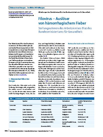 Vorschauseite 1: Filovirus – Auslöser von hämorrhagischem Fieber