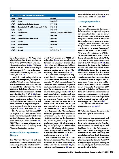 Vorschauseite 2: Filovirus – Auslöser von hämorrhagischem Fieber