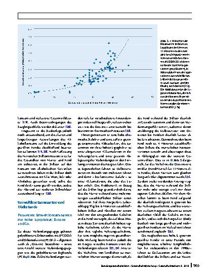 Vorschauseite 6: Fremdstoffe und Krankheitserreger in der Muttermilch