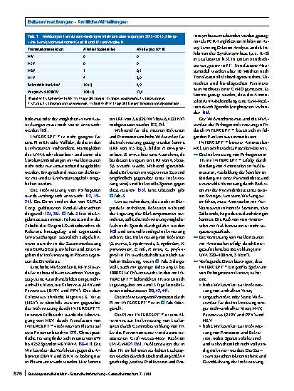 Vorschauseite 3: Pathogen-Inaktivierungssysteme für Thrombozytenkonzentrate