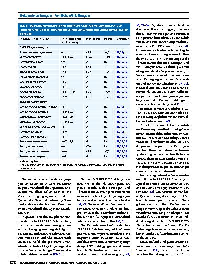 Vorschauseite 5: Pathogen-Inaktivierungssysteme für Thrombozytenkonzentrate