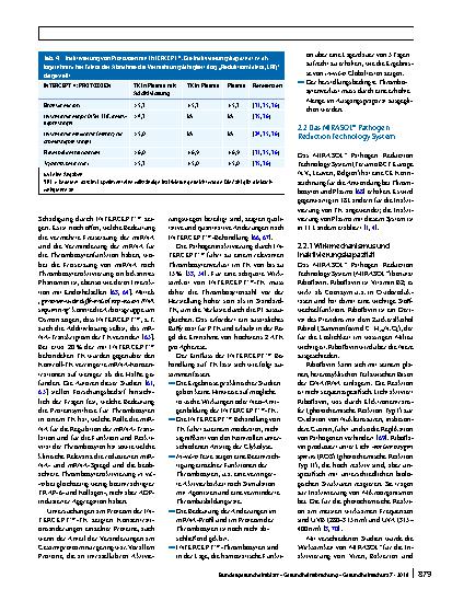 Vorschauseite 6: Pathogen-Inaktivierungssysteme für Thrombozytenkonzentrate