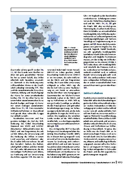 Vorschauseite 2: Das internationale Forschungsvorhaben Becoming Breastfeeding Friendly. Untersuchung von Rahmenbedingungen zur Stillförderung