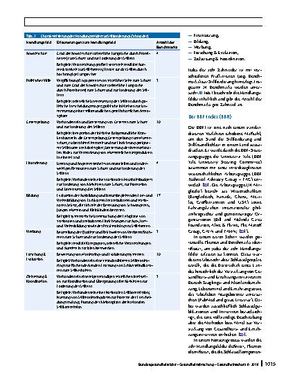 Vorschauseite 4: Das internationale Forschungsvorhaben Becoming Breastfeeding Friendly. Untersuchung von Rahmenbedingungen zur Stillförderung
