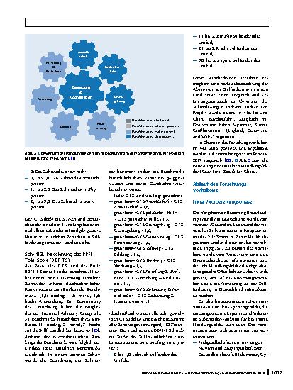 Vorschauseite 6: Das internationale Forschungsvorhaben Becoming Breastfeeding Friendly. Untersuchung von Rahmenbedingungen zur Stillförderung