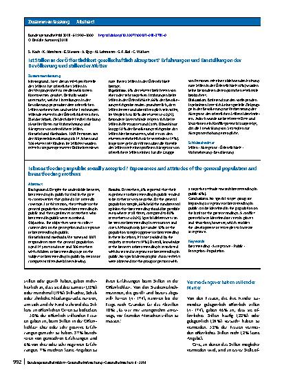 Vorschauseite 3: Ist Stillen in der Öffentlichkeit gesellschaftlich akzeptiert?