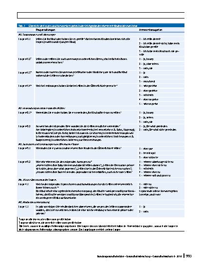 Vorschauseite 4: Ist Stillen in der Öffentlichkeit gesellschaftlich akzeptiert?