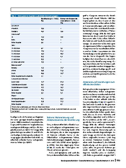 Vorschauseite 6: Ist Stillen in der Öffentlichkeit gesellschaftlich akzeptiert?