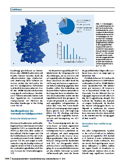 Vorschauseite 2: Das weltweite Medizinernetzwerk Aufklärung gegen Tabak – Ehrenamtliche Prävention made in Germany