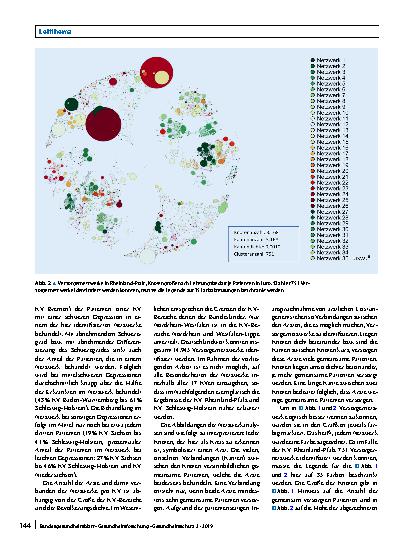 Vorschauseite 5: Analyse von Versorgernetzwerken und räumlichen Versorgungsunterschieden bei Patienten mit Depressionen in Deutschland