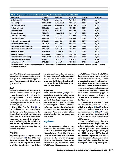 Vorschauseite 4: Das „Lübecker Modell Bewegungswelten“ – Ergebnisse der Effektevaluation