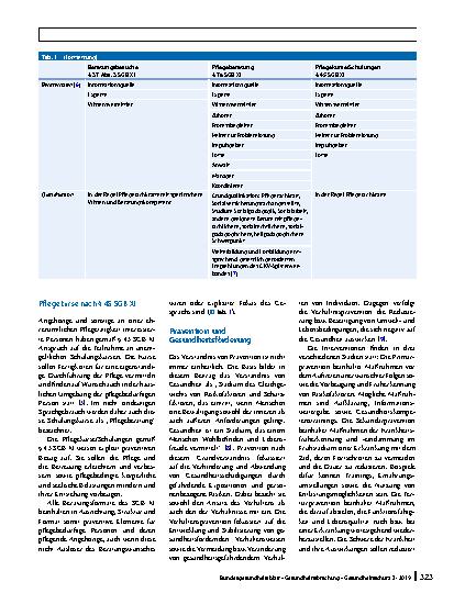 Vorschauseite 4: Stärkung präventiver Potenziale in der Pflegeberatung