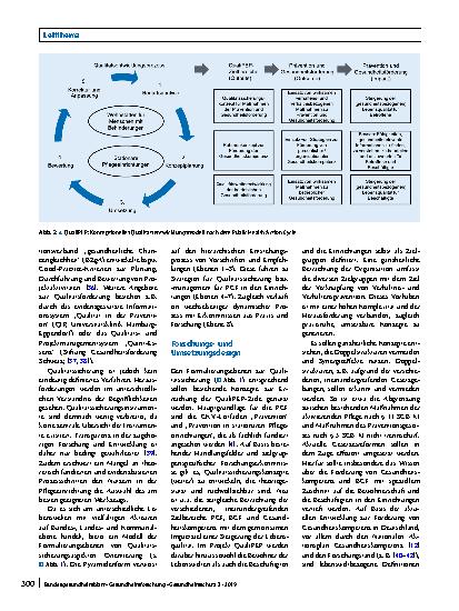 Vorschauseite 5: Qualitätsorientierte Prävention und Gesundheitsförderung in Einrichtungen der Pflege: Das Projekt QualiPEP