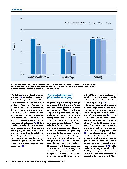 Vorschauseite 5: Sozioökonomische Unterschiede in der Gesundheit und Pflegebedürftigkeit älterer Menschen