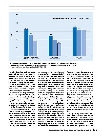 Vorschauseite 6: Sozioökonomische Unterschiede in der Gesundheit und Pflegebedürftigkeit älterer Menschen