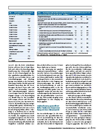 Vorschauseite 4: Wahrnehmung des Klimawandels durch die Bevölkerung und Konsequenzen für die Risikokommunikation