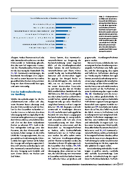 Vorschauseite 6: Wahrnehmung des Klimawandels durch die Bevölkerung und Konsequenzen für die Risikokommunikation