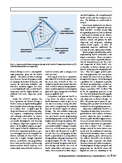 Vorschauseite 5: Priorities for protecting health from climate change in the WHO European Region: recent regional activities