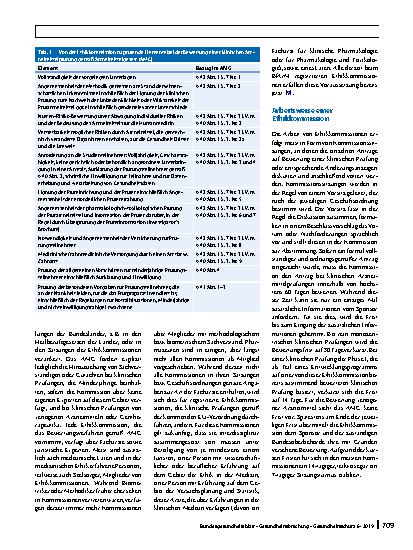 Vorschauseite 4: Die Rolle von Ethikkommissionen bei der Bewertung klinischer Arzneimittelprüfungen