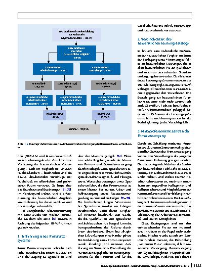 Vorschauseite 5: Die Zukunftsprobleme der hausärztlichen Versorgung in Deutschland: Aktuelle Trends und notwendige Maßnahmen