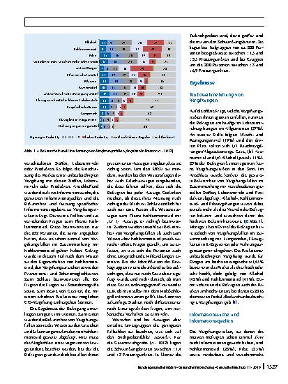 Vorschauseite 4: Kohlenmonoxid – ein unterschätztes Risiko? Bekanntheit, Wahrnehmung, Wissen und Präventionsverhalten