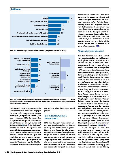 Vorschauseite 5: Kohlenmonoxid – ein unterschätztes Risiko? Bekanntheit, Wahrnehmung, Wissen und Präventionsverhalten