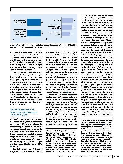 Vorschauseite 6: Kohlenmonoxid – ein unterschätztes Risiko? Bekanntheit, Wahrnehmung, Wissen und Präventionsverhalten