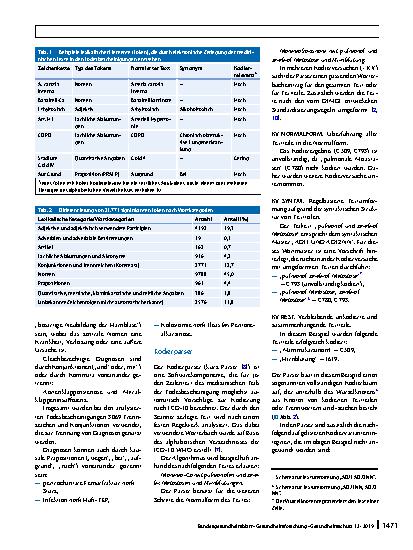 Vorschauseite 4: Elektronische Kodierung von Todesbescheinigungen