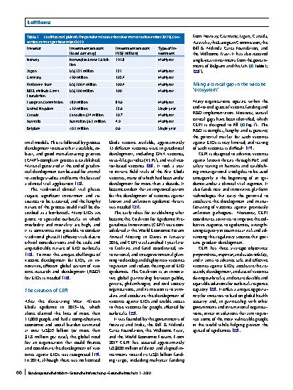 Vorschauseite 2: Developing vaccines against epidemic-prone emerging infectious diseases