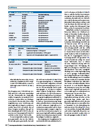 Vorschauseite 5: Neue Impfstoffe gegen Tuberkulose