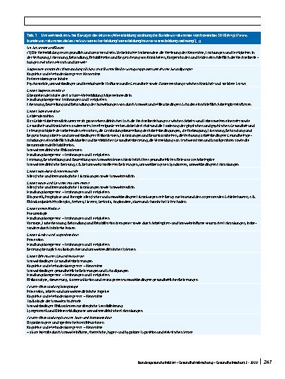 Vorschauseite 6: Umweltmedizinische Versorgungssituation von Patientinnen und Patienten in Deutschland