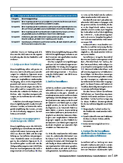 Vorschauseite 2: Surveillance von nosokomialen Infektionen
