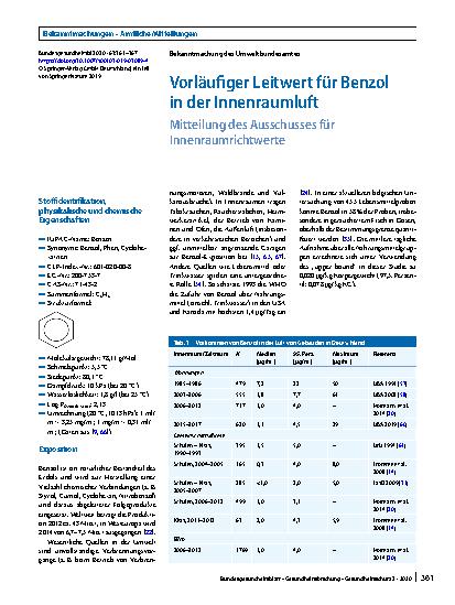 Vorschauseite 1: Vorläufiger Leitwert für Benzol in der Innenraumluft